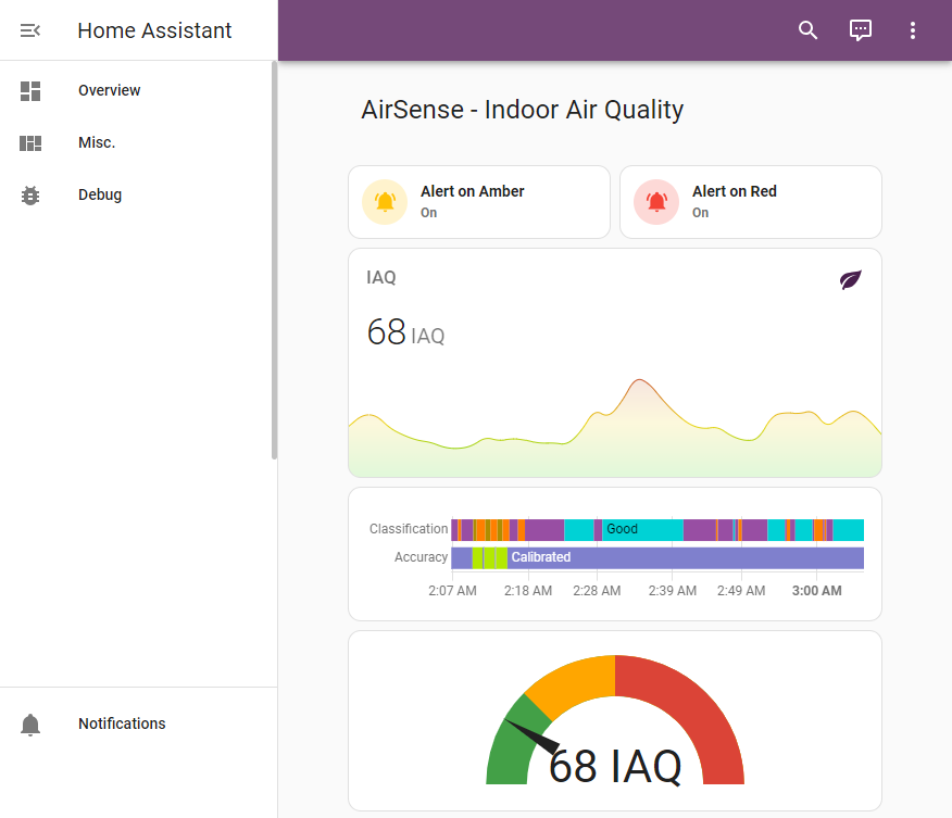 AirSense - Indoor Air Quality Sensor – LoopOn